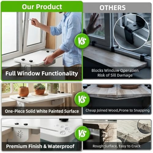 Set of 2 Window Sill Plant Shelves, 17''x13‘’ Window Sill Extender, Heavy-Duty Solid Wood Window Shelf for Plants, Renter Friendly No Drilling/Damage, Holds Up to 30 LBS (2, White) - Image 4