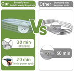 6×3×1 ft Light Green Metal Galvanized Raised Garden Bed, Easy Assembly Outdoor Garden Planter for Gardening Fruit, Vegetables, Flowers & Herbs - Image 3