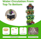 Hydroponic Grow Tower 12 Tiers 60 Holes, 6.6Gal Indoor Vertical Garden System with Water Pump, Automatic Water Circulation - Garden Hydroponic Growing Kit for Leafy Vegetables, Herbs, Strawberries - Image 6