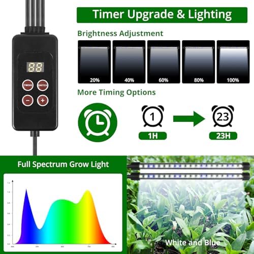 Sondiko Seed Starter Tray with Grow Light, Display Digital Controller - Image 4