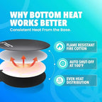 Brewing & Fermentation Heat Pad with Thermostat, 10", Black - Image 3