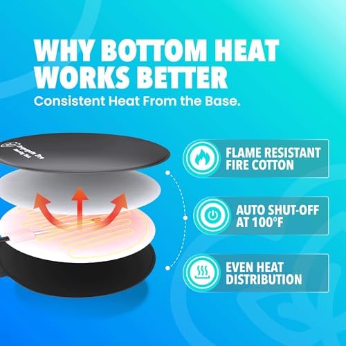 Brewing & Fermentation Heat Pad with Thermostat, 10", Black - Image 3