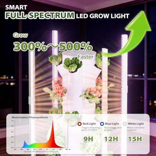 SPECILITE Hydroponics Growing System Kit with Grow Light, 5 Tiers 20 Pods - Image 3