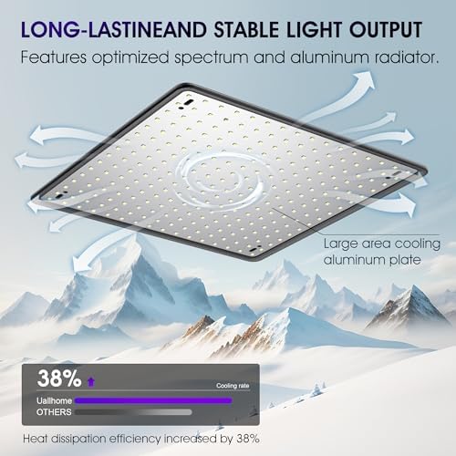 2 Pack LED Grow Light Panel 200W Lamp for Indoor Plants, Sun Like with White Blue Red UV IR LEDs for 4x4ft Coverage Grow Tent Greenhouse Veg and Bloom Seedlings Hydroponics - Image 3