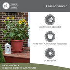 The HC Companies Classic Round Planter Pot, 16 Inch, White, 2-Pack - Image 3