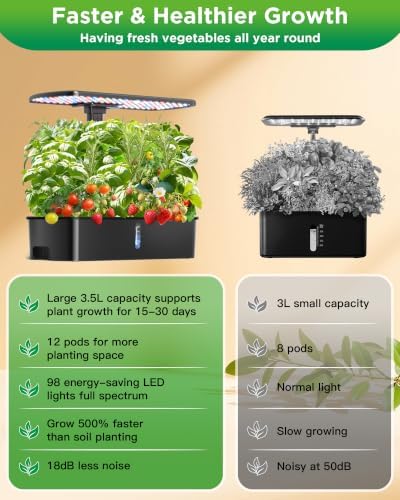 Hydroponics Growing System Kits,Smart Indoor Herb Garden with 24W LED Grow Light Planting Height Adjustablewith,12 Pods Plant Germination Kit,with Quiet Pump, Ideal Gift for All Ages - Image 2