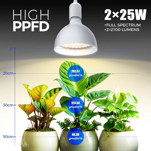 Barrina Hanging Grow Light for Indoor Plant, 50W (2 x 25W), Full Spectrum - Image 3