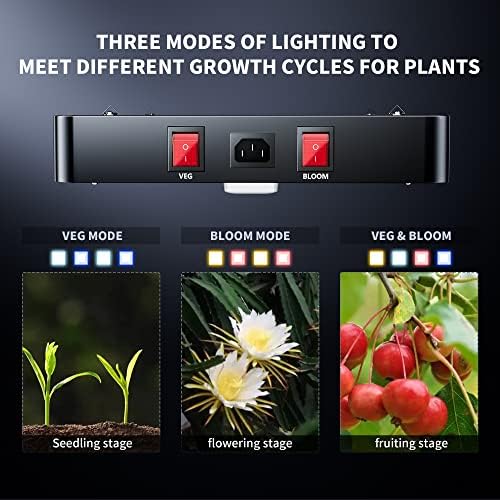 DC2000 Grow Light for Indoor Plants, Dimmable Full Spectrum LED Plant Light - Image 3