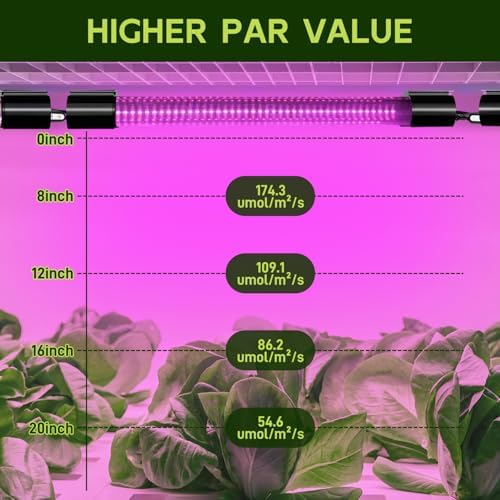 Hlite LED Grow Light 16 inch, Hanging Full Spectrum Linkable 2 Pack - Image 2