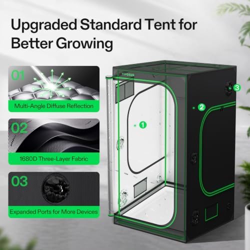 VIVOSUN 4x4 Grow Tent Kit w/ 500W Bar LumaLight E42A+ Smart Control System - Image 4