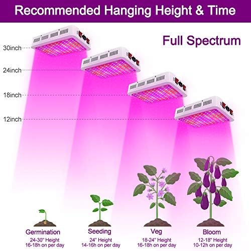 LED Grow Lights, 1000 Watt LED Full Spectrum Sunlike Growing Lamp for Indoor Plant with Daisy Chain Function,Temperature Humidity,Seedling Veg Bloom Three Modes Coverage3.5x3.5ft - Image 6
