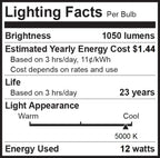 Bioluz LED 8 Pack PAR38 LED Light Bulb 90 CRI 12W = 100-120 Watt Replacement, Daylight 5000K, Dimmable Light Bulbs Flood Lights Outdoor/Indoor UL Listed Light Bulbs Title 20 High Efficacy LED Bulbs - Image 4