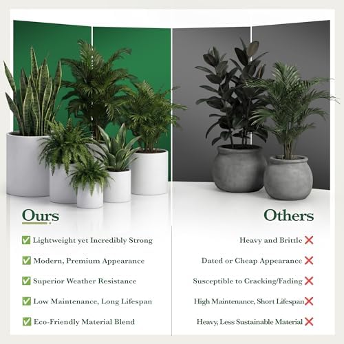 DTY Mount Powell 9.8" D x 9.8" H (Pot Opening 7.1") Fiberstone Cylindrical Planter with Drainage Hole, Weather Resistant for Indoor & Outdoor Use, Includes 2 Extra Coco Mats - White, Small - Image 3