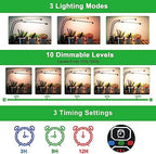 Grow Lights for Indoor Plants, Full Spectrum Dual-Head Clip Plant Lights - Image 4