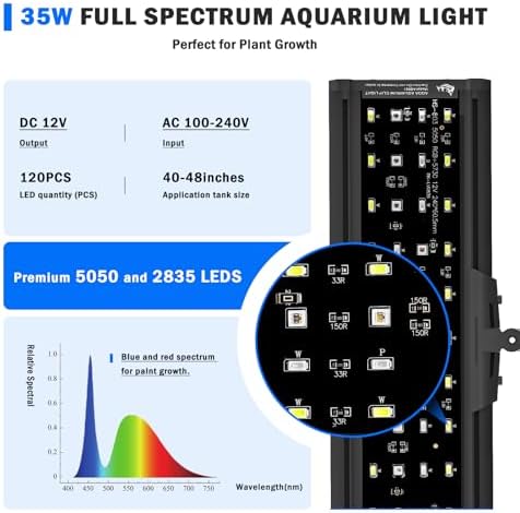 AQQA Clip On Aquarium Light, 24/7 & DIY Mode Full Spectrum Fish Tank Light - Image 6