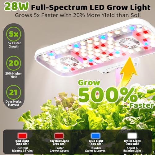 Growell 17 Pods Hydroponics Growing System Kit, Indoor Garden with 2 Fans - Image 5