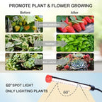 FECiDA Gamechanger 90W Bright Stand Plant Lights for Indoor Growing - Image 6