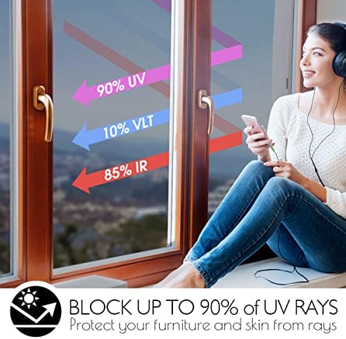 HIDBEA One Way Privacy Window Film,Heat Blocking, Black,29.5in x 6.5ft - Image 3