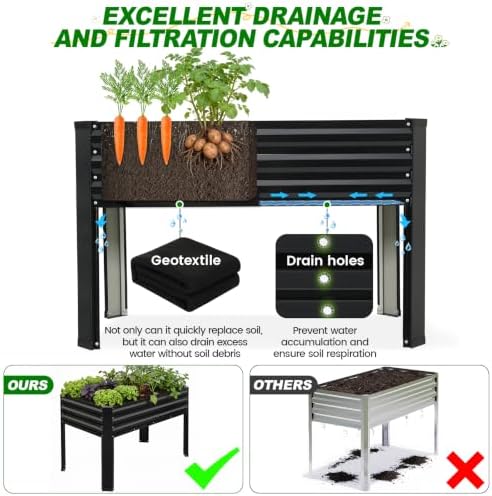 Galvanized Raised Garden Bed with Legs 2Pack,48x24x32in Elevated Garden Bed - Image 4