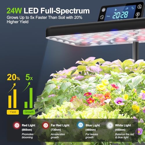 Hydroponics Growing System Kit with Seeds, 12-Pod Indoor Garden with 24W Full-Spectrum LED Grow Light, Smart LCD Control and 7L Water Tank for Herbs, Lettuce, Vegetables and Flowers(Black) - Image 5
