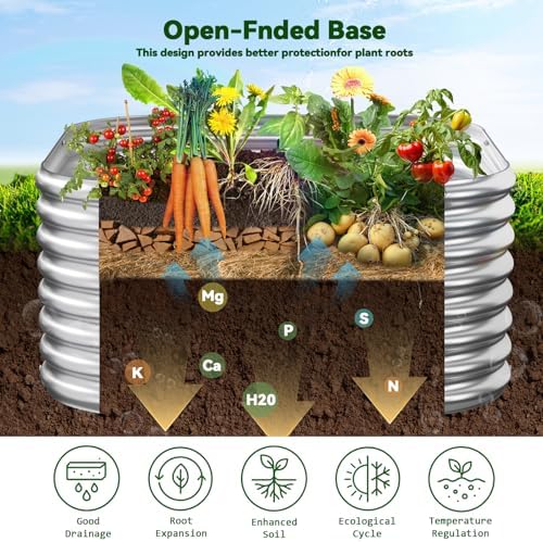 4 Pack 3x3FT Corrugated Galvanized Steel Raised Garden Bed Outdoor, Metal Above Ground Garden Bed for Vegetables and Flowers, Raised Beds for Gardening-3x3FTx10Inch - Image 4