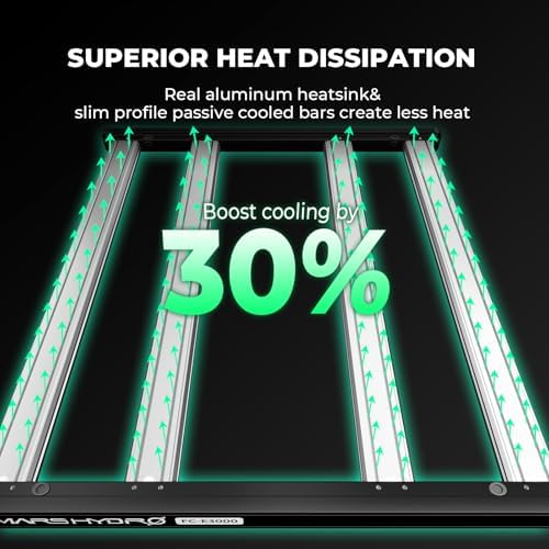 Mars Hydro FC-E1500 150W 2x2 LED Grow Light Full Spectrum Veg Bloom Flower - Image 5