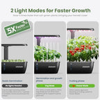 litokam Hydroponics Growing System Kit, 15 Pods Indoor Herb Garden with Smart APP & Quiet Pump, 24W LED Light, Auto Timer, Indoor Garden for Herbs, Vegetables & Flowers, Ideal Gift for Plant Lovers - Image 7