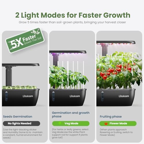 litokam Hydroponics Growing System Kit, 15 Pods Indoor Herb Garden with Smart APP & Quiet Pump, 24W LED Light, Auto Timer, Indoor Garden for Herbs, Vegetables & Flowers, Ideal Gift for Plant Lovers - Image 7