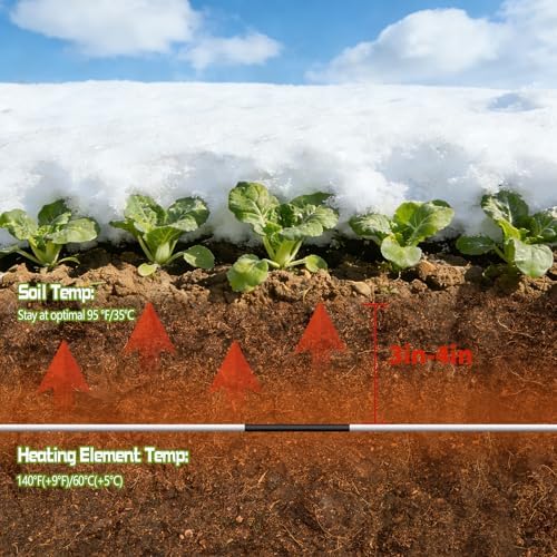 Soil Heating Cable with Thermostat Temperature Controller Electric Soil Warming Cable Plant Soil Heater Cable for Garden, Cold Frame,Seed Starting, Plant Germination, Greenhouse (100FT) - Image 3