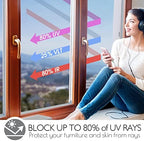 HIDBEA One Way Privacy Window Film,Heat Blocking, Silver,35.4in x 16.4ft - Image 3