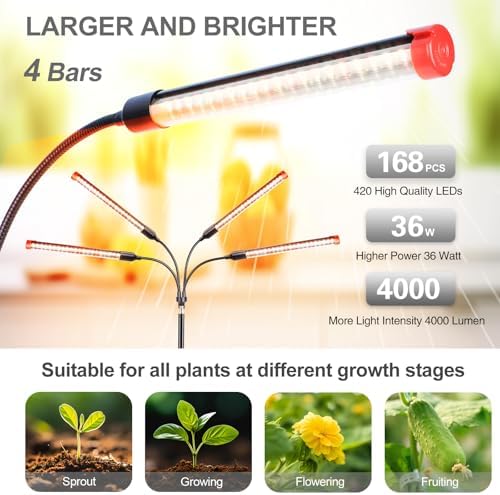 FECiDA Gamechanger 36W Bright Stand Plant Lights for Indoor Growing - Image 5