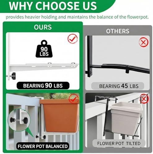 Window Box Brackets, Adjustable Planter Box Brackets, Heavy Duty Iron Flower Box Brackets for Railings, with Enhanced Bottom Support - Perfect for Balconies, Fences, and Gardens (White, 4 Pack) - Image 6