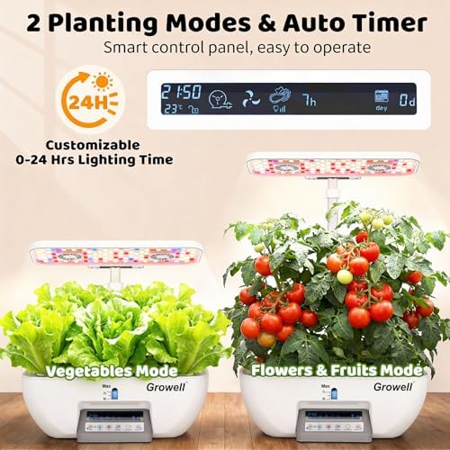 Growell 17 Pods Hydroponics Growing System Kit, Indoor Garden with 2 Fans - Image 2