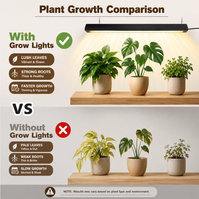 Plant Stand Indoor with Grow Light, 6 Tiered Plant Shelf Indoor - Image 4
