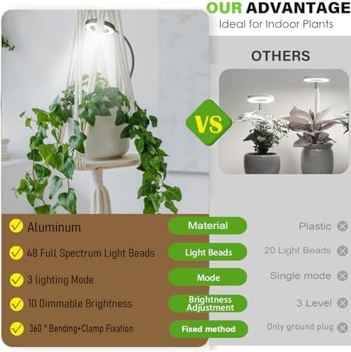 Grow Light,Full Spectrum Pot Clip LED Plant Growth Light with Auto On/Off Timer 3/9/12H,Plant Lamp with 360°Rotatable Gooseneck, 10 Dimmable Brightness, Ideal for Small Indoor Plants, 3 Pack - Image 4