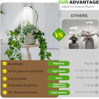 Grow Light,Full Spectrum Pot Clip LED Plant Growth Light with Auto On/Off Timer 3/9/12H,Plant Lamp with 360°Rotatable Gooseneck, 10 Dimmable Brightness, Ideal for Small Indoor Plants, 3 Pack - Image 4