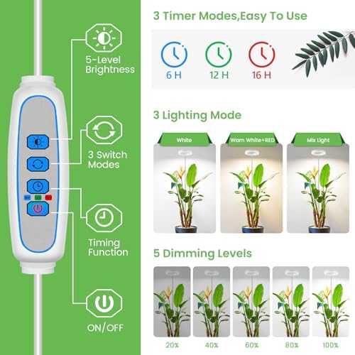 Aokrean 6.3in Grow Light,Full Spectrum Halo Plant Lights for Indoor Growing - Image 2