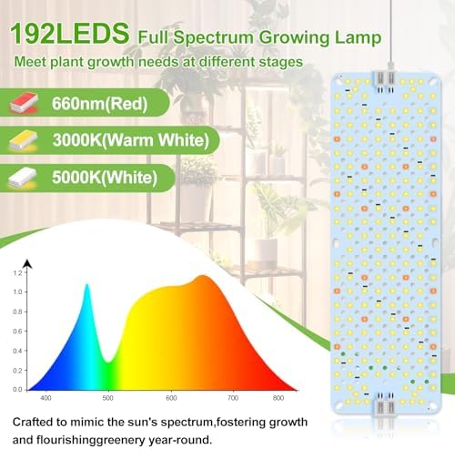 4-Pack Panel Grow Lights for Seed Starting,Veg, Bonsai,Seedling - Image 7