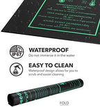 BN-LINK 20" x 20.75" Seedling Heat Mat for Seed Starting Plants Germination - Image 2