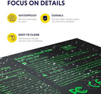 iPower 10" x 20.75" Waterproof Durable Seedling Heat Mat with Controller Warm Hydroponic Plant for Indoor Gardening Germination Starting - Image 4