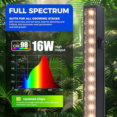 Barrina T5 Grow Lights for Growth, 3FT 16W Yellow, LED Grow Lamp, 8 Packs - Image 5