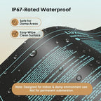 LUXBIRD Seedling Heat Mat for Plants, 6 Pack 10"x20.75" UL & MET Certified - Image 6
