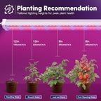 FREELICHT 4Pack 4FT Grow Light for Indoor Plants, 60W=350W, Red Blue - Image 3