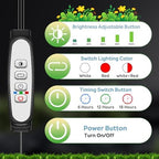 Tri-Head Clip Grow Lights for Indoor Plants, Full Spectrum Plant Lights. - Image 3