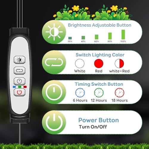 Tri-Head Clip Grow Lights for Indoor Plants, Full Spectrum Plant Lights. - Image 3