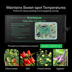 VIVOSUN 2 Pack Durable Waterproof Seedling Heat Mat 10" x 20.75" - Image 6