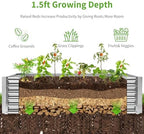 Land Guard Metal Raised Garden Bed for Gardening, 8x4x1.5ft Galvanized Raised Garden Bed, Planter Boxes Outdoor for Vegetables, Fruits and Flowers (Silver) - Image 3