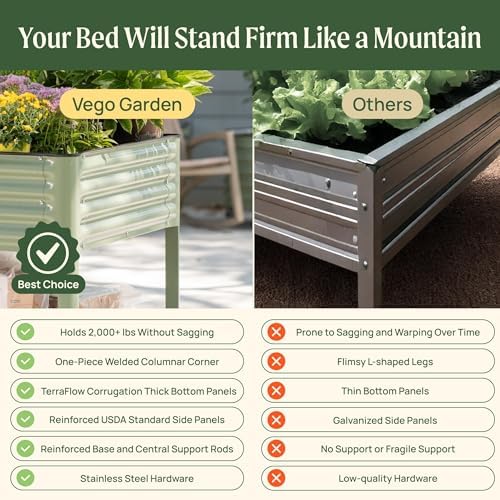 Rolling Elevated Raised Garden Beds, 3' x 8' Outdoor Planters Boxes with Legs & Storage Rack for Patio, 2000+ Lbs Weight Capacity, Raised Beds for Gardening Herbs Flowers, Olive Green - Image 6