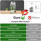 Aokrean Grow Lights for Indoor Plants, Full Spectrum Plant Light with Base - Image 5