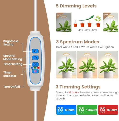 Kullsinss 3.5in Halo Plant Lights for Indoor Growing, 48 LEDs Full Spectrum - Image 5